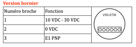 Connectique_Fr